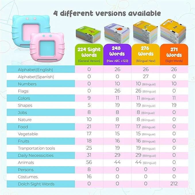 Talking Flash Cards
