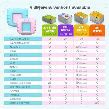 Talking Flash Cards